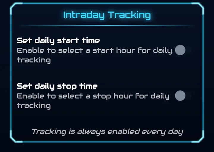 Intraday Tracking: Set daily start time and Set daily stop time switches, status Tracking is always enabled every day