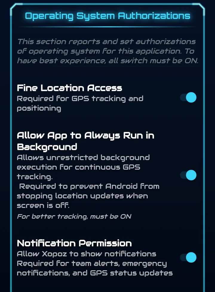 Operating System Authorizations: Fine Location Access, Allow App to Always Run in Background and Notification Permission switches